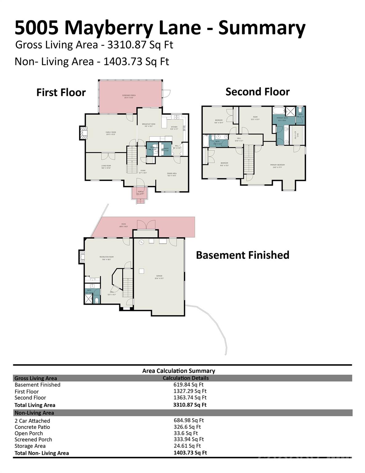 5005 Mayberry Lane — Winston Salem
