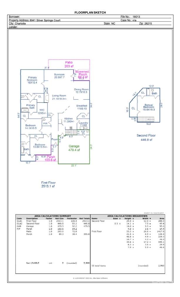 8941 Silver Springs Court — Charlotte