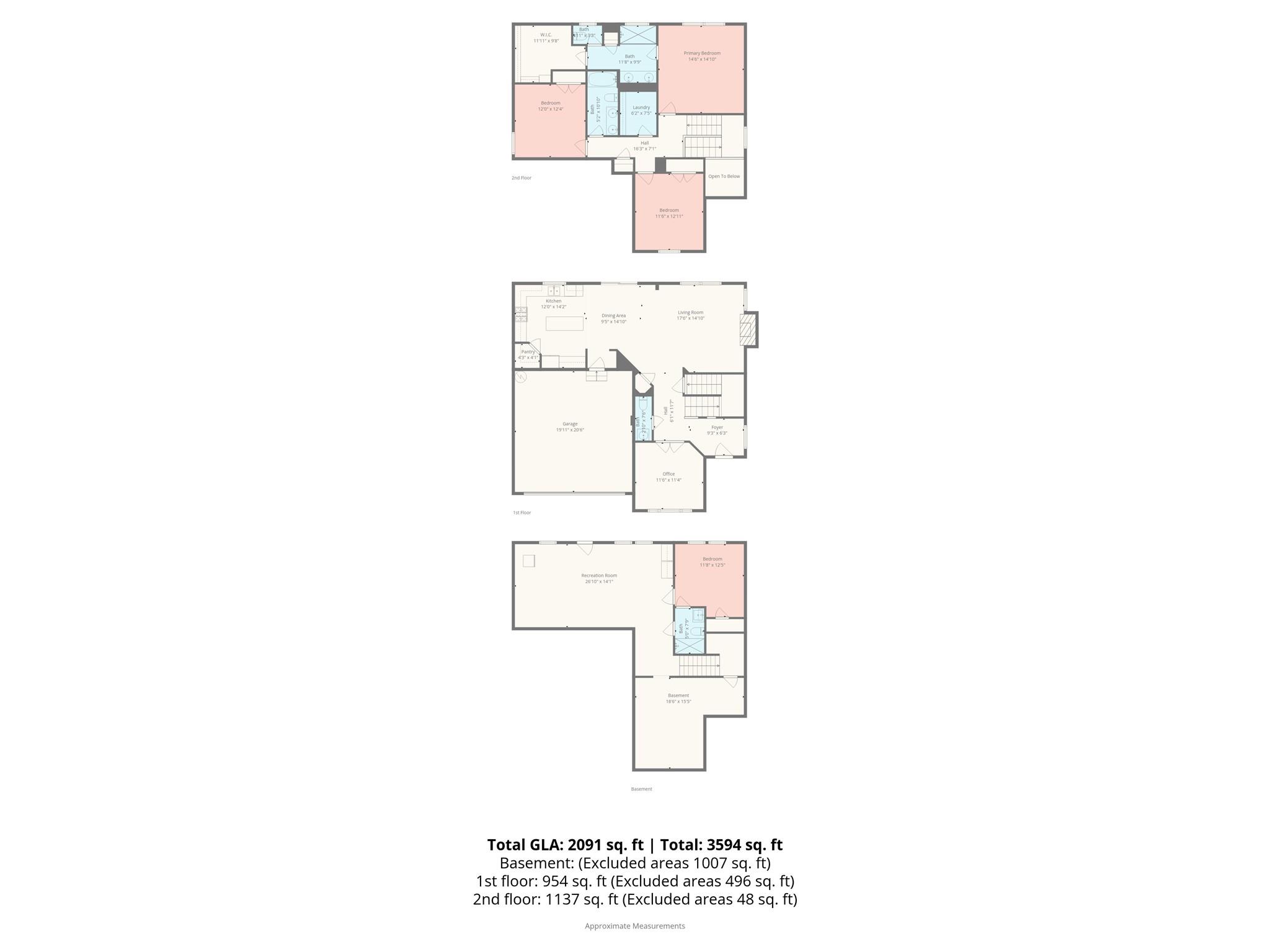 1072 Willow Bend Drive — Fort Mill