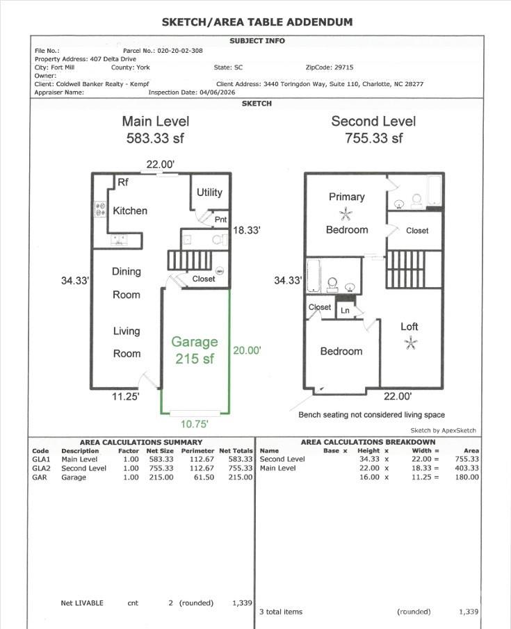 407 Delta Drive — Fort Mill