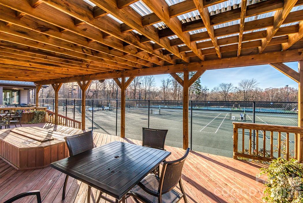 8211 Golf Ridge Drive — Charlotte