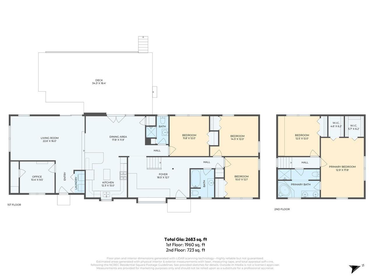 3 Ellenwood Drive — Asheville