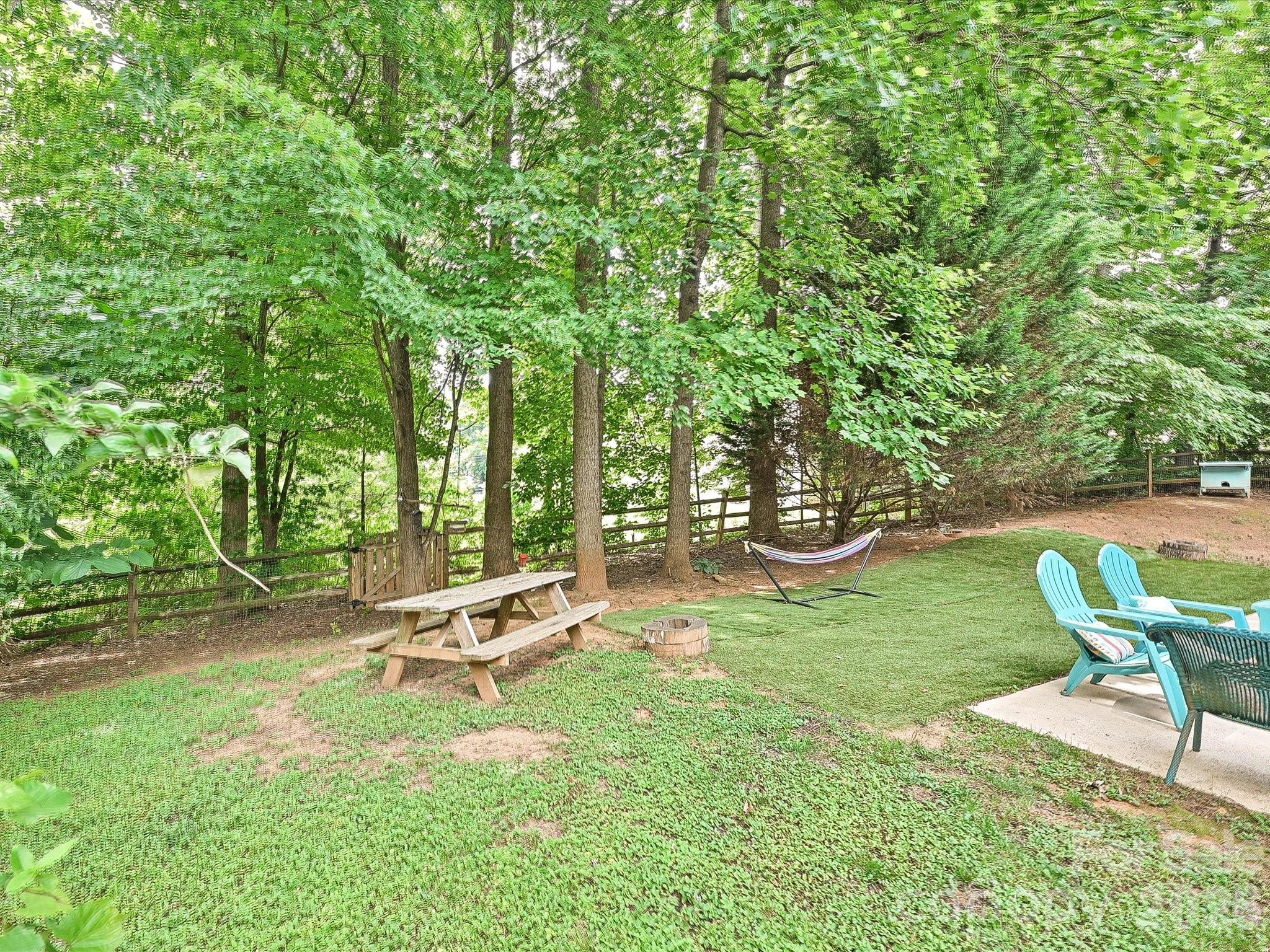 9207 Kimmel Lane — Charlotte