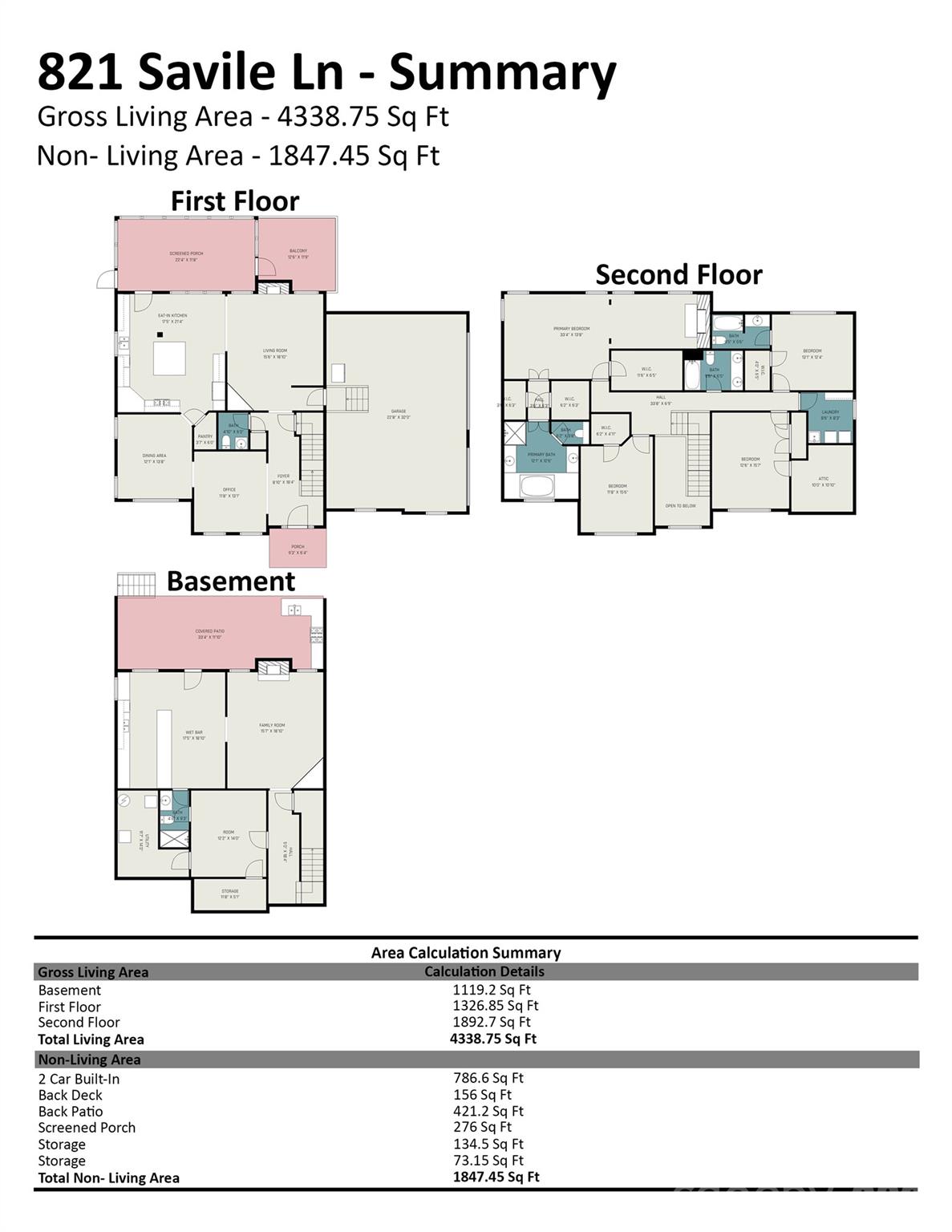 821 Savile Lane — Fort Mill
