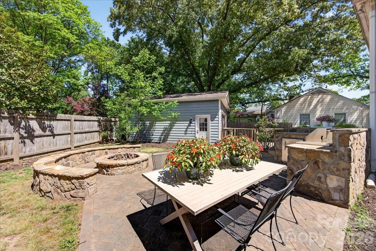 1929 Marguerite Avenue — Charlotte