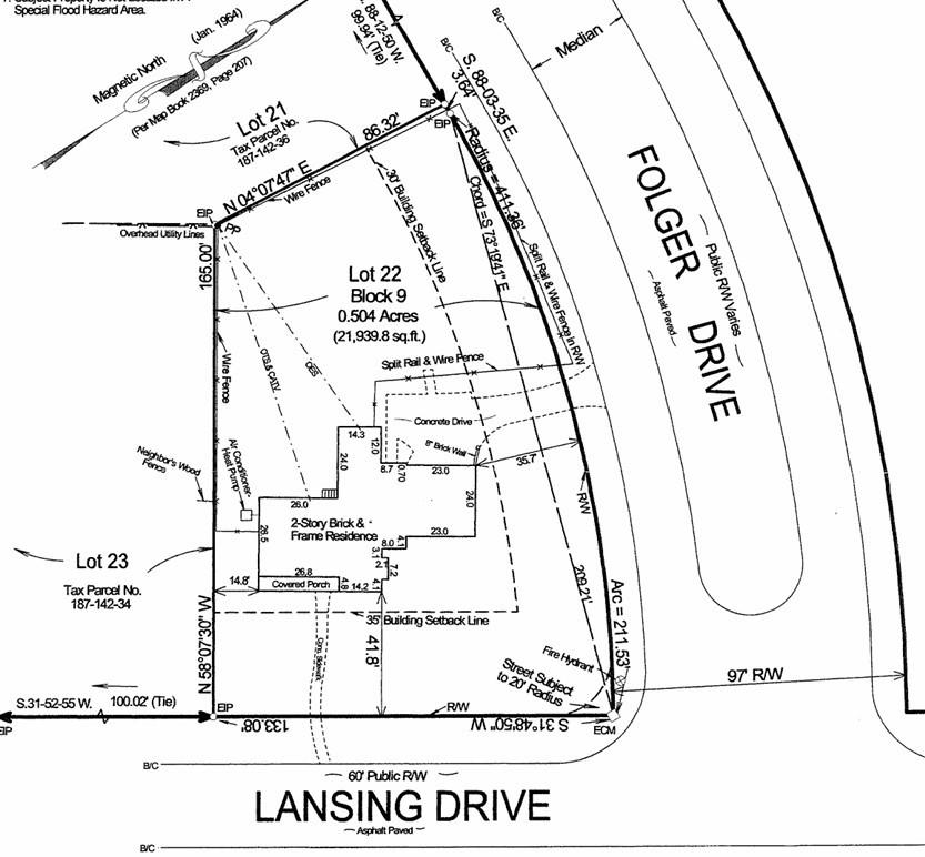 5335 Lansing Drive — Charlotte