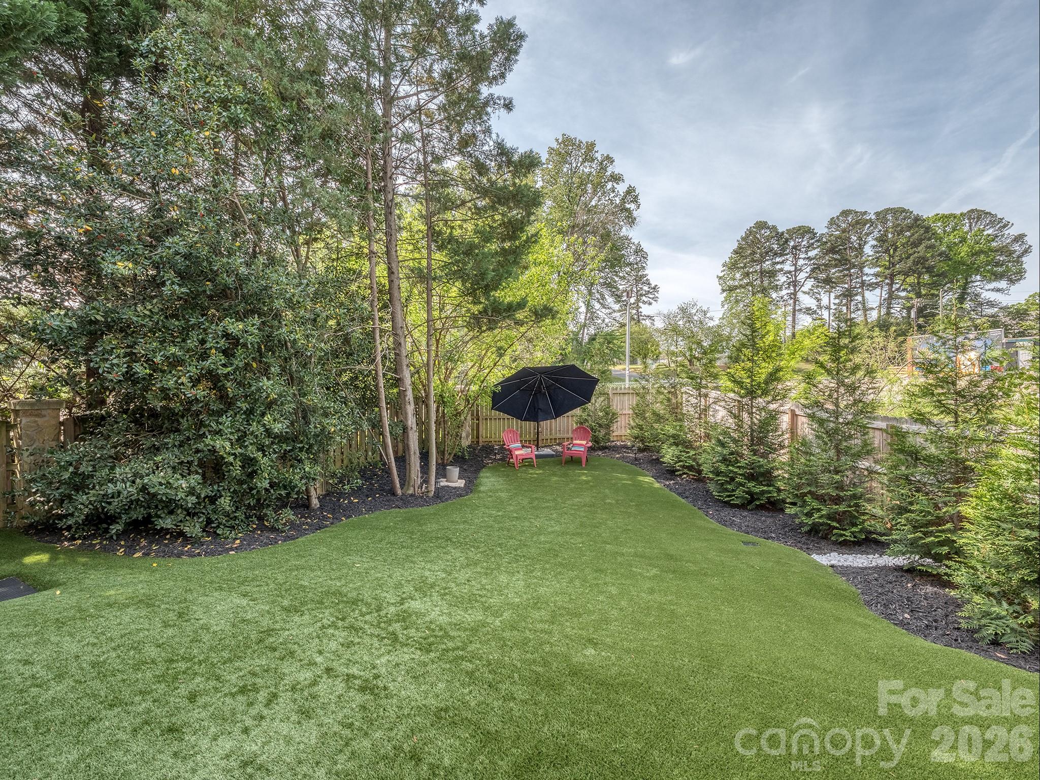 1427 Tippah Park Court — Charlotte