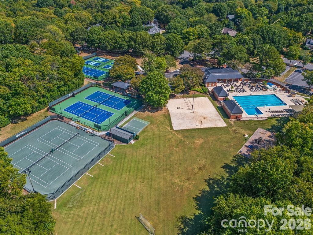 9618 Verdun Drive — Charlotte