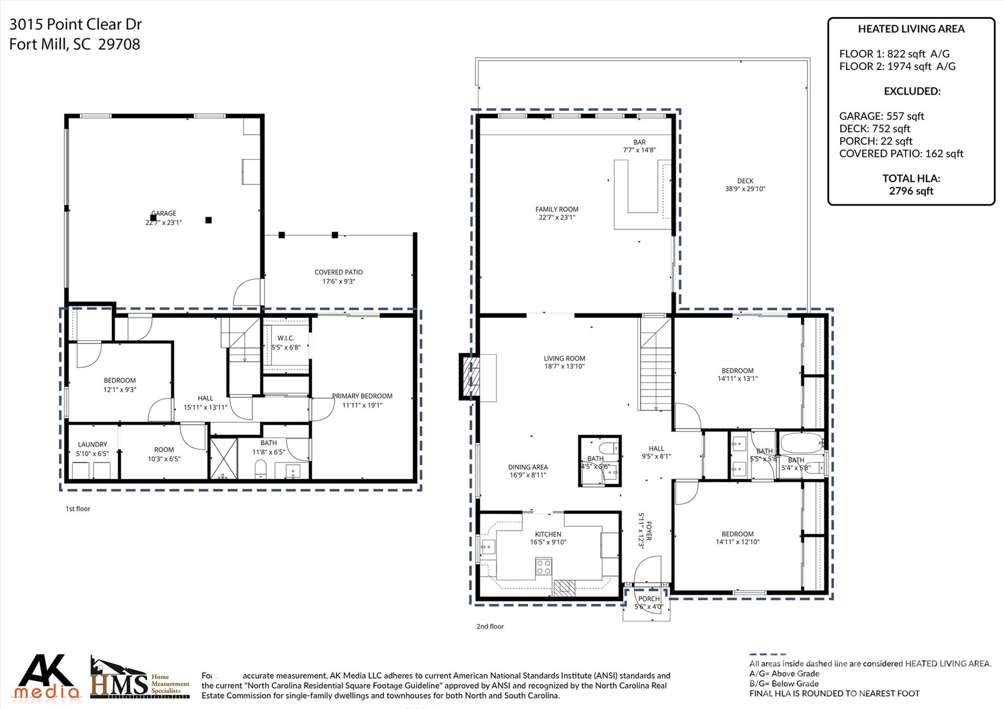 3015 Point Clear Drive — Fort Mill