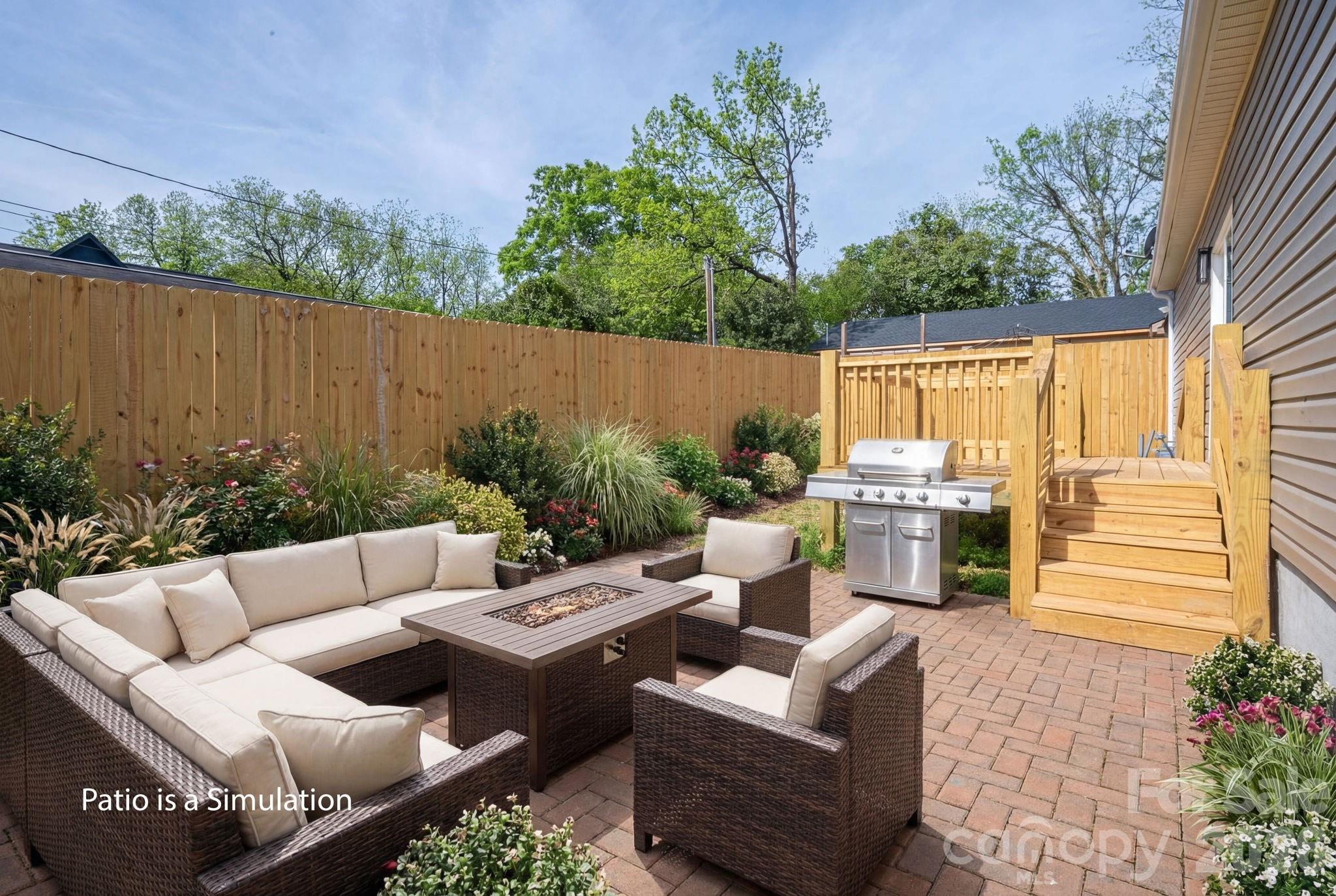 1309 Fairmont Street — Charlotte