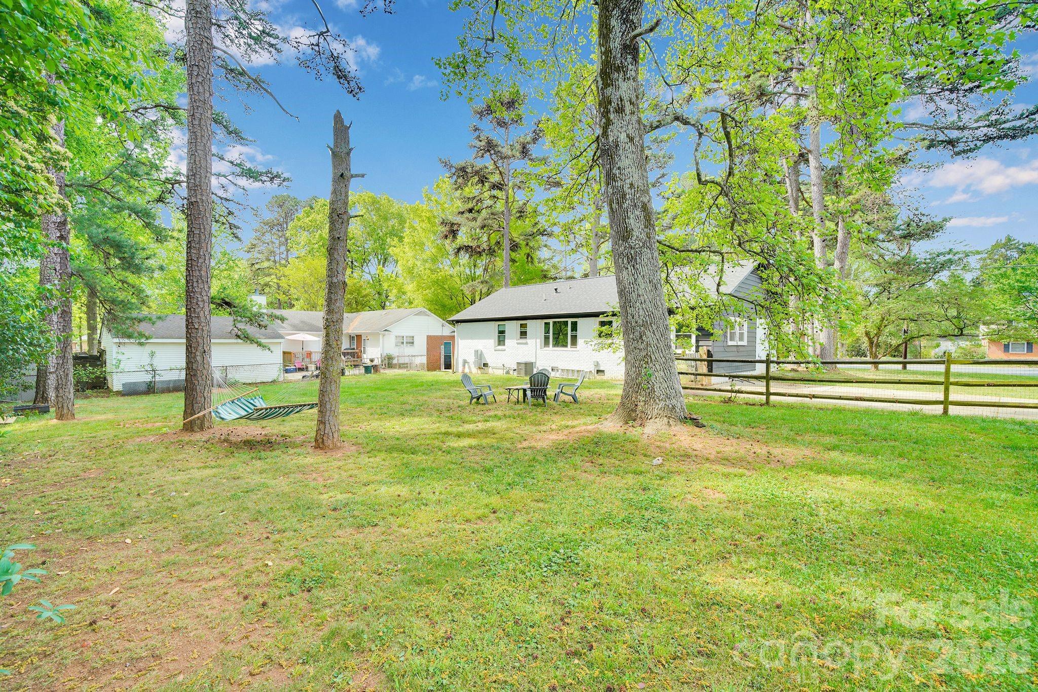 5201 Amity Place — Charlotte