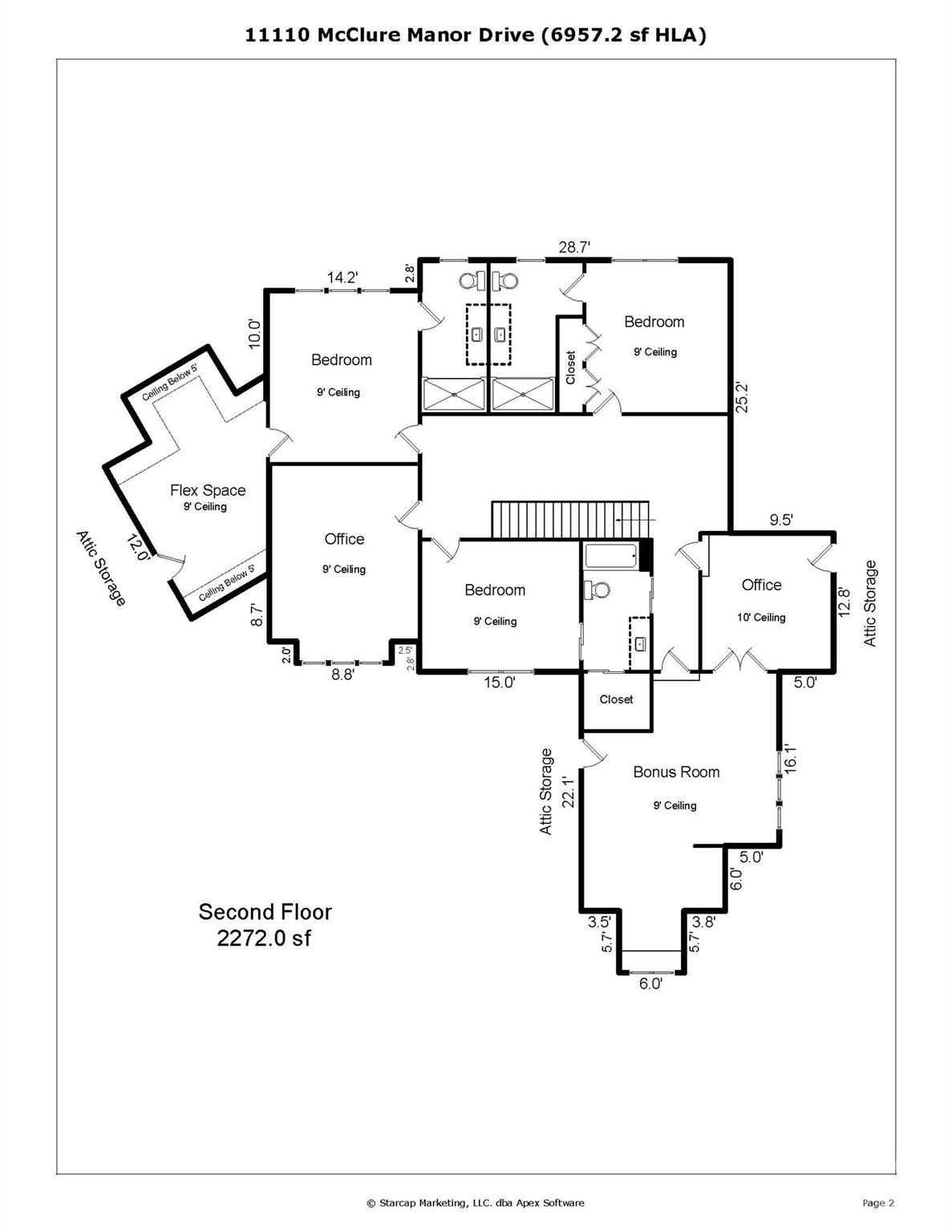 11110 Mcclure Manor Drive — Charlotte