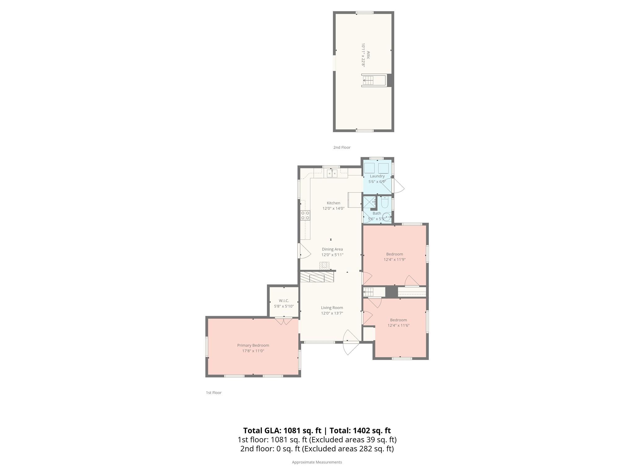 8035 Pleasant Grove Road — Charlotte