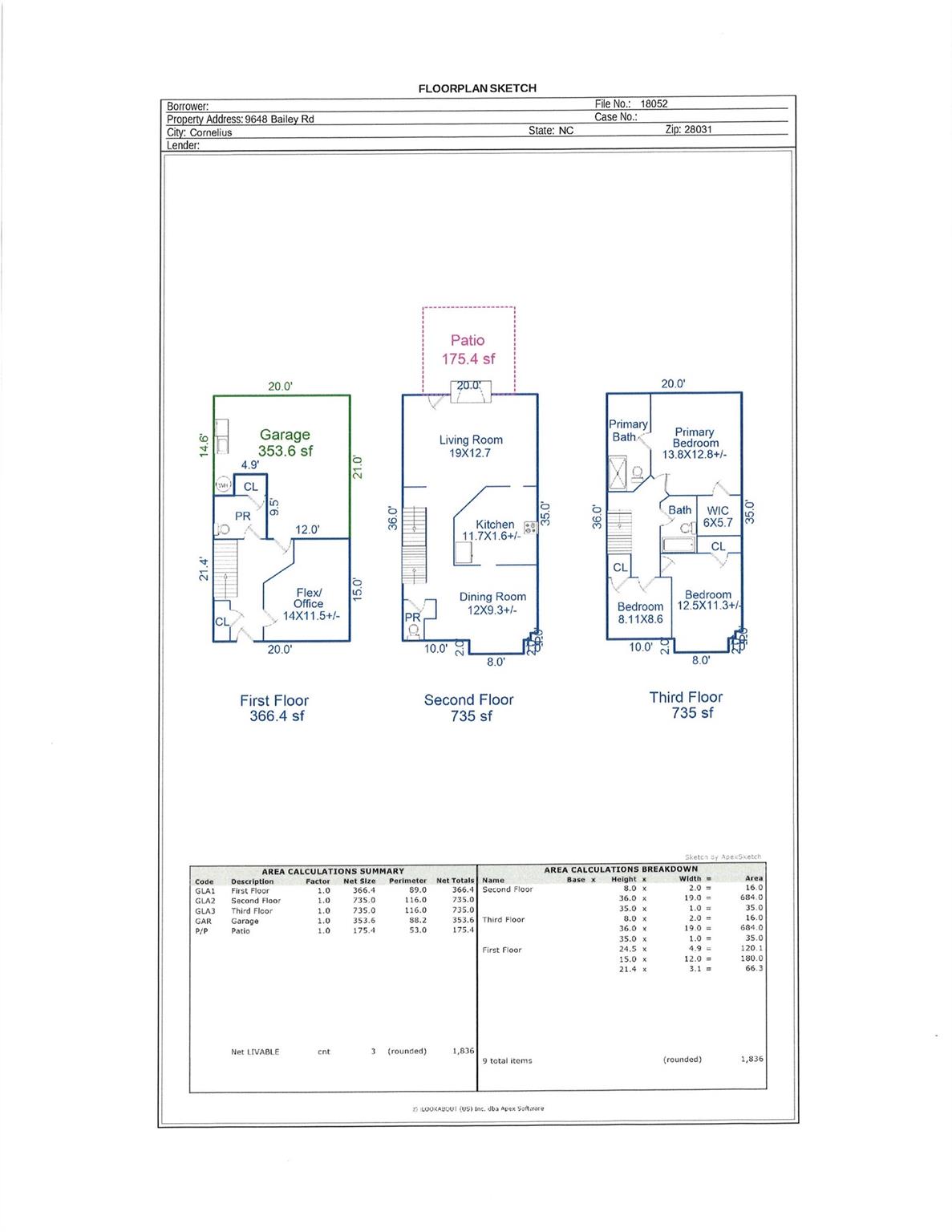 9648 Bailey Road — Cornelius