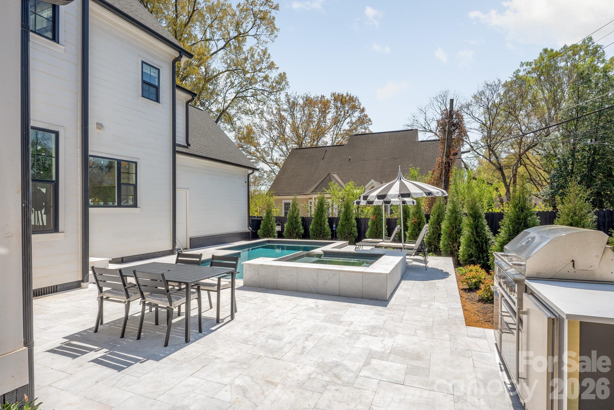 511 Lorna Street — Charlotte
