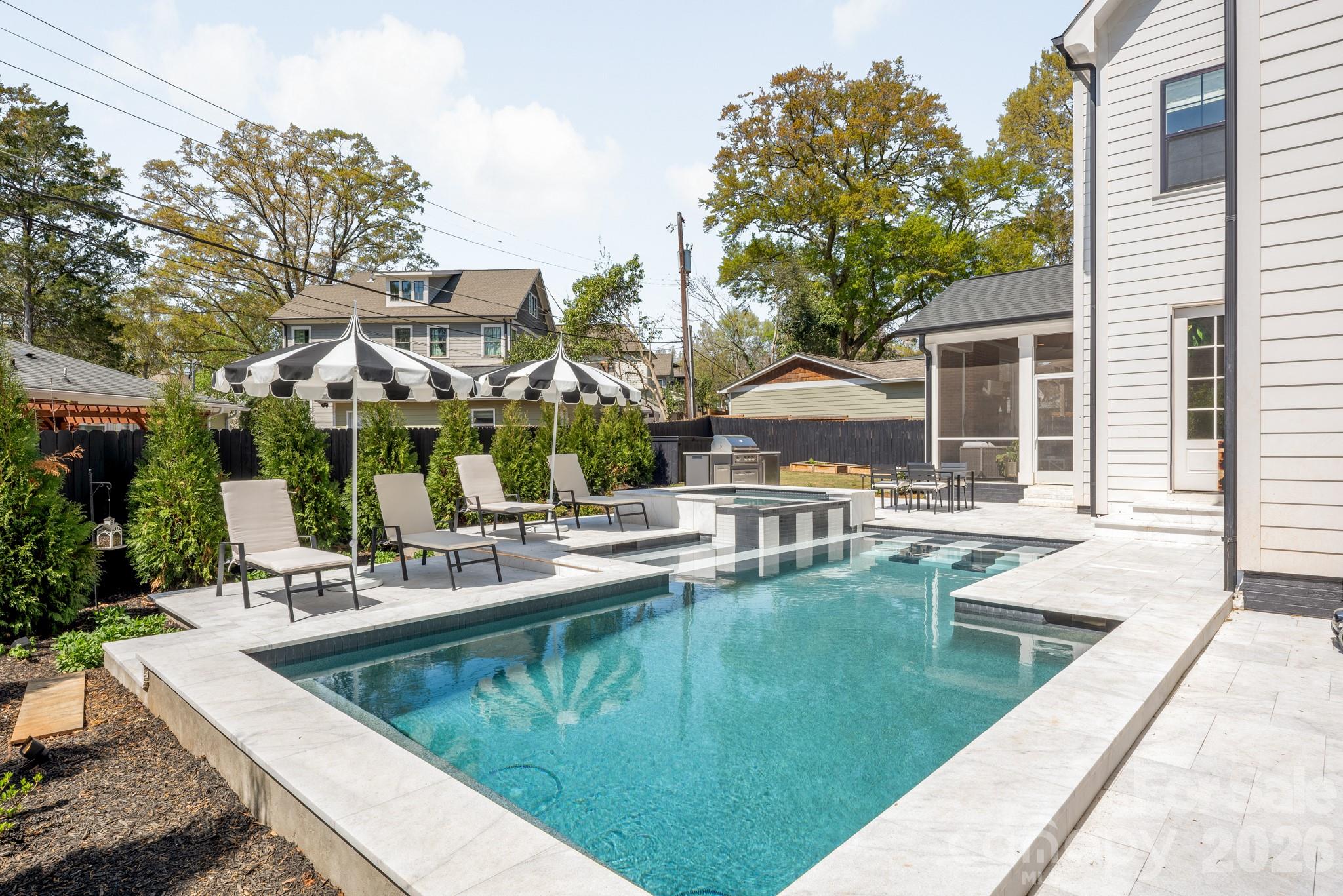 511 Lorna Street — Charlotte