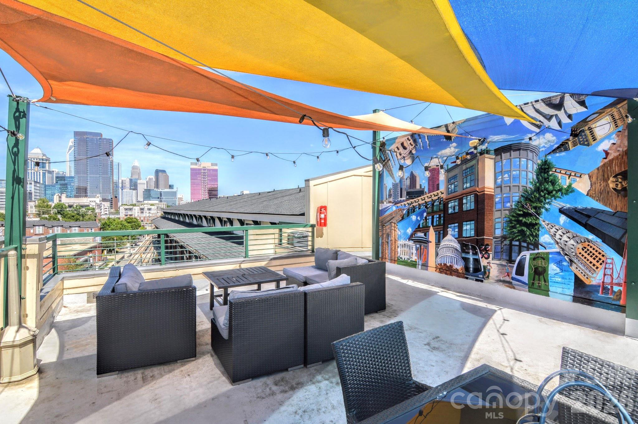 115 E Park Avenue #423 — Charlotte