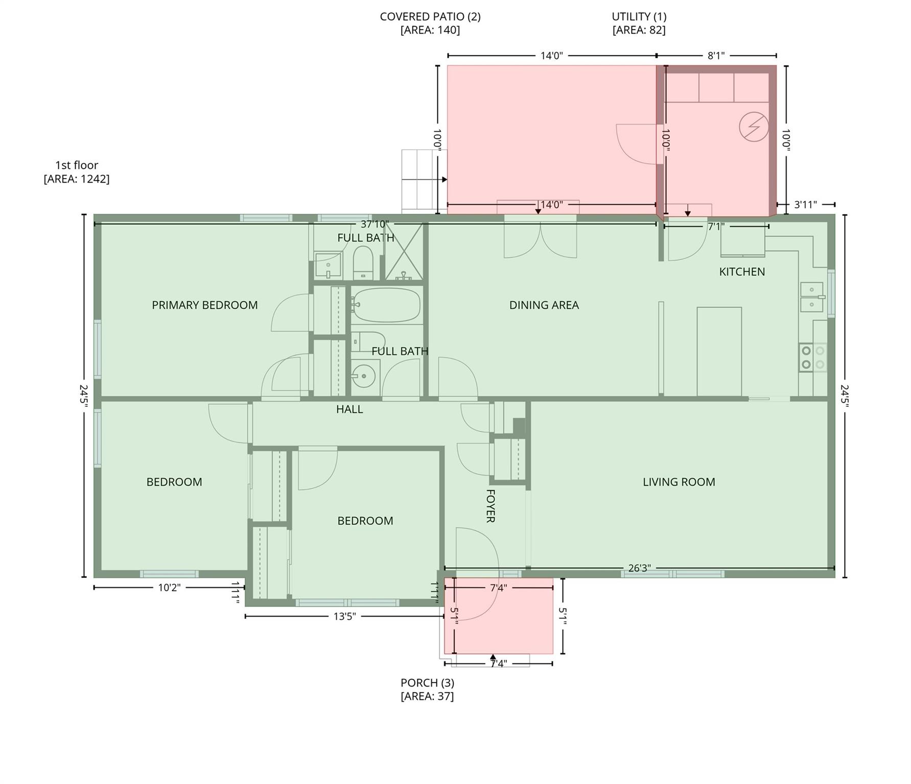 710 Twin Oaks Road — Davidson