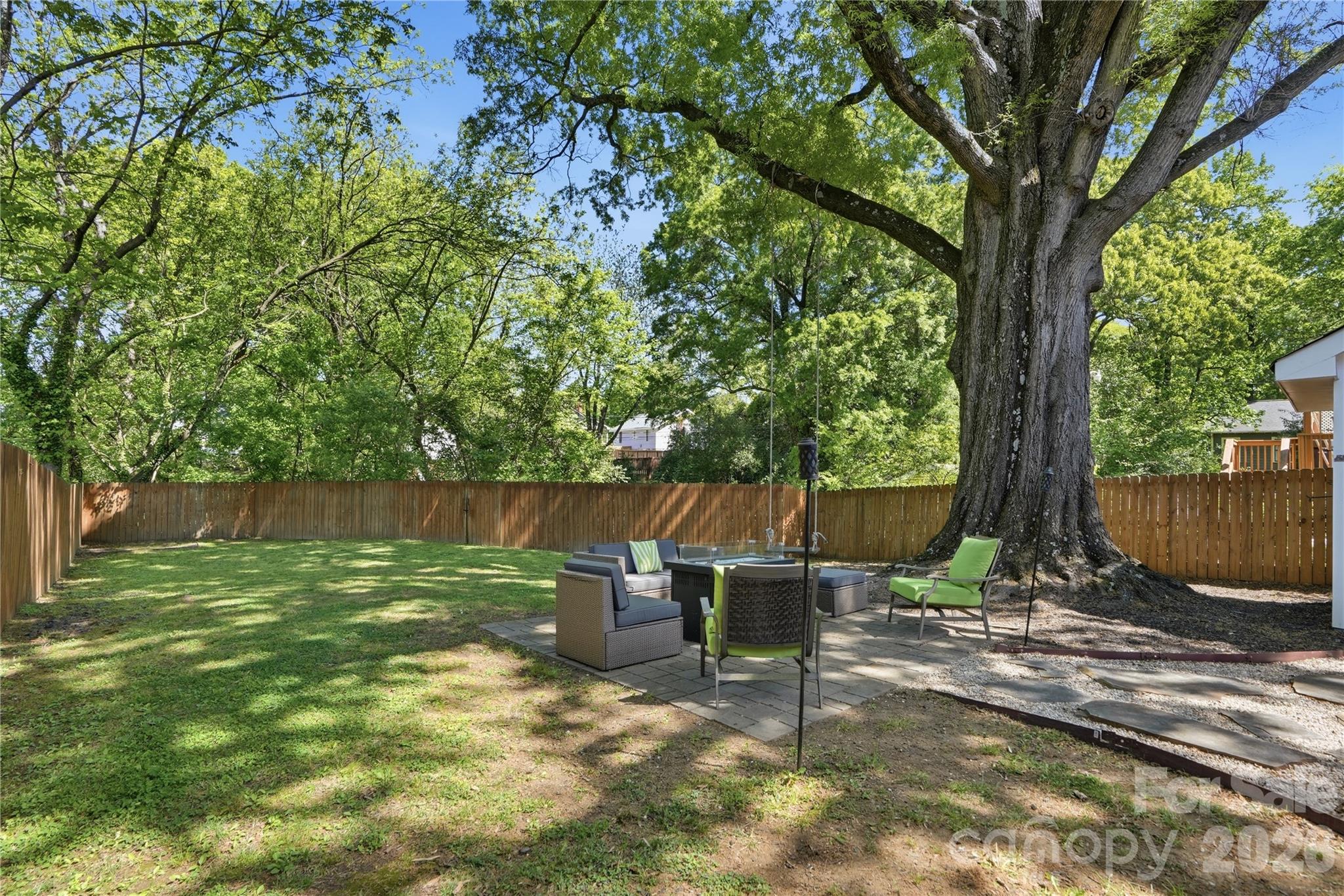 1716 Wilmore Drive — Charlotte