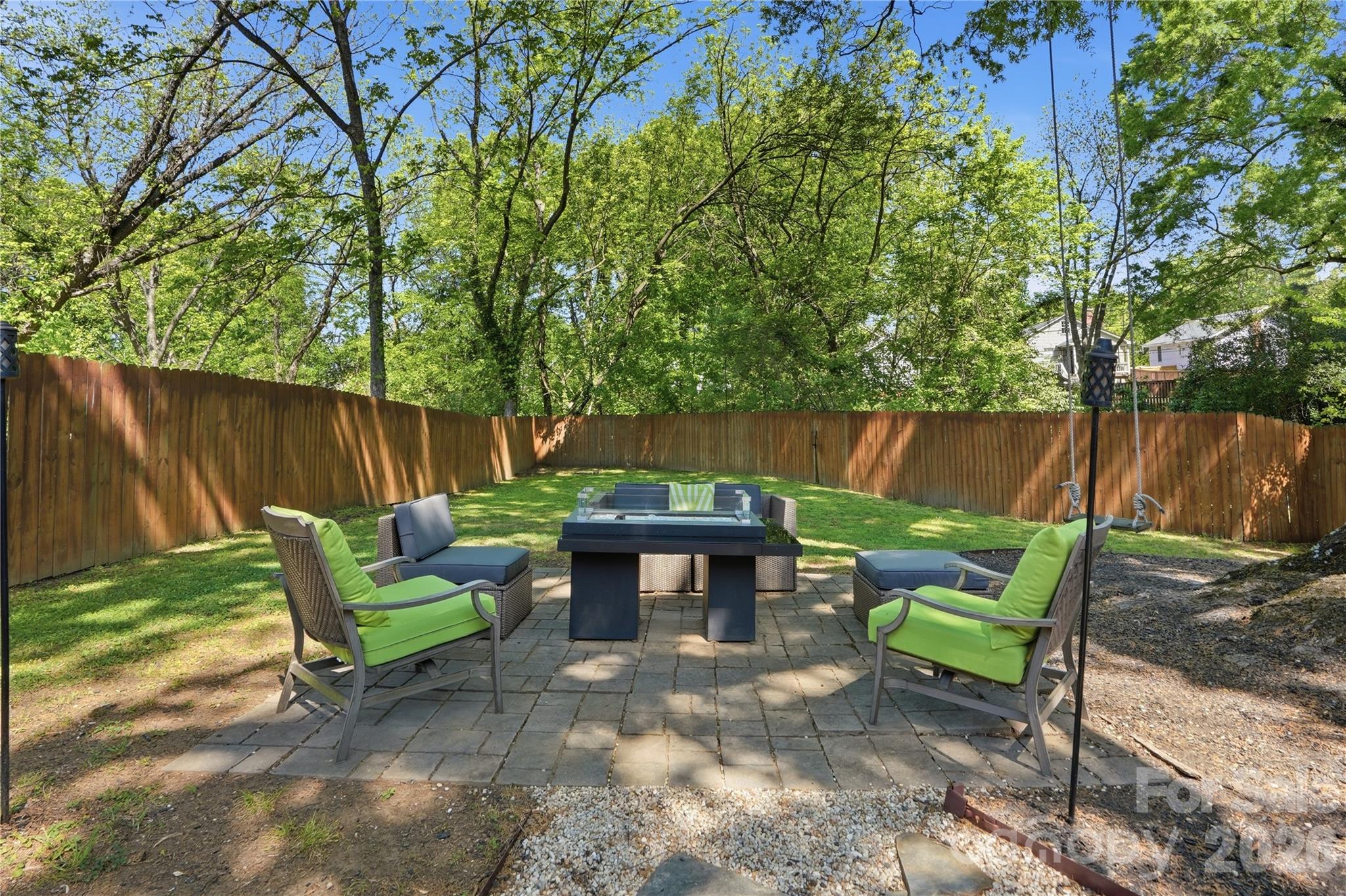 1716 Wilmore Drive — Charlotte