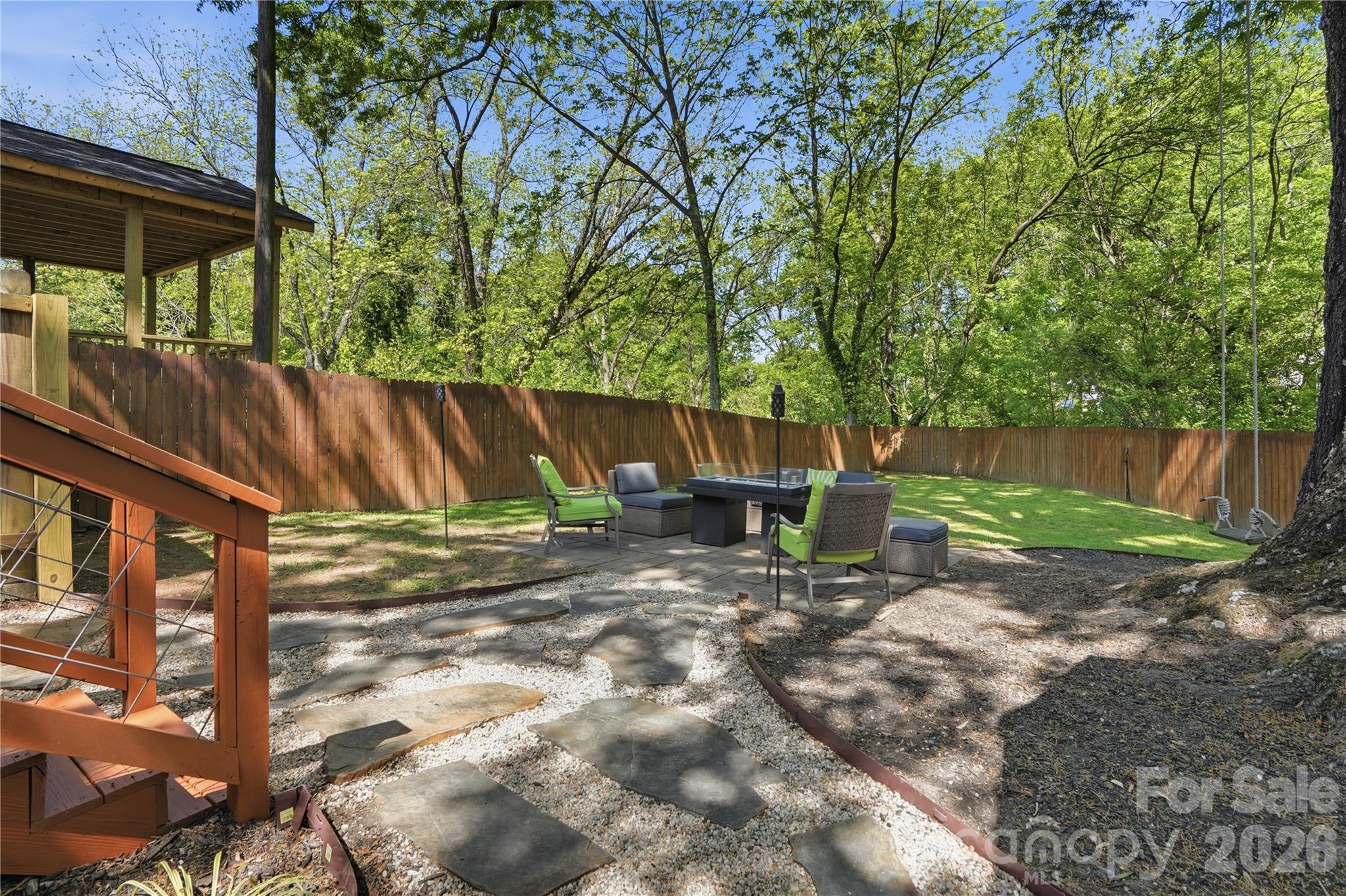 1716 Wilmore Drive — Charlotte