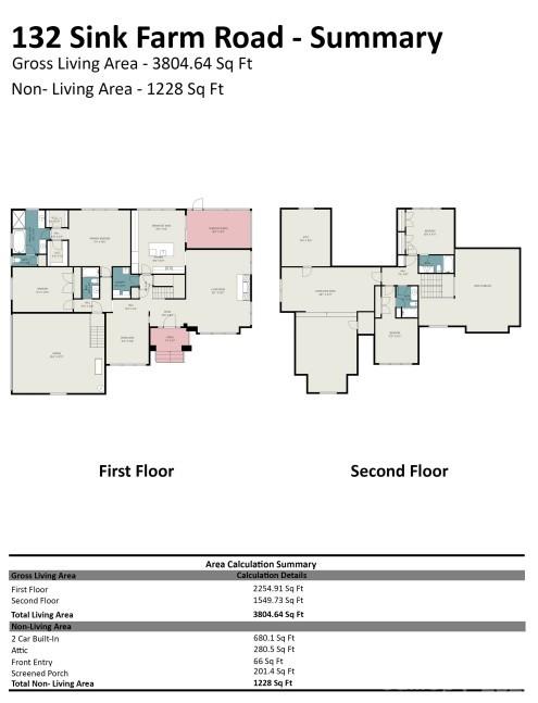 132 Sink Farm Road — Mooresville