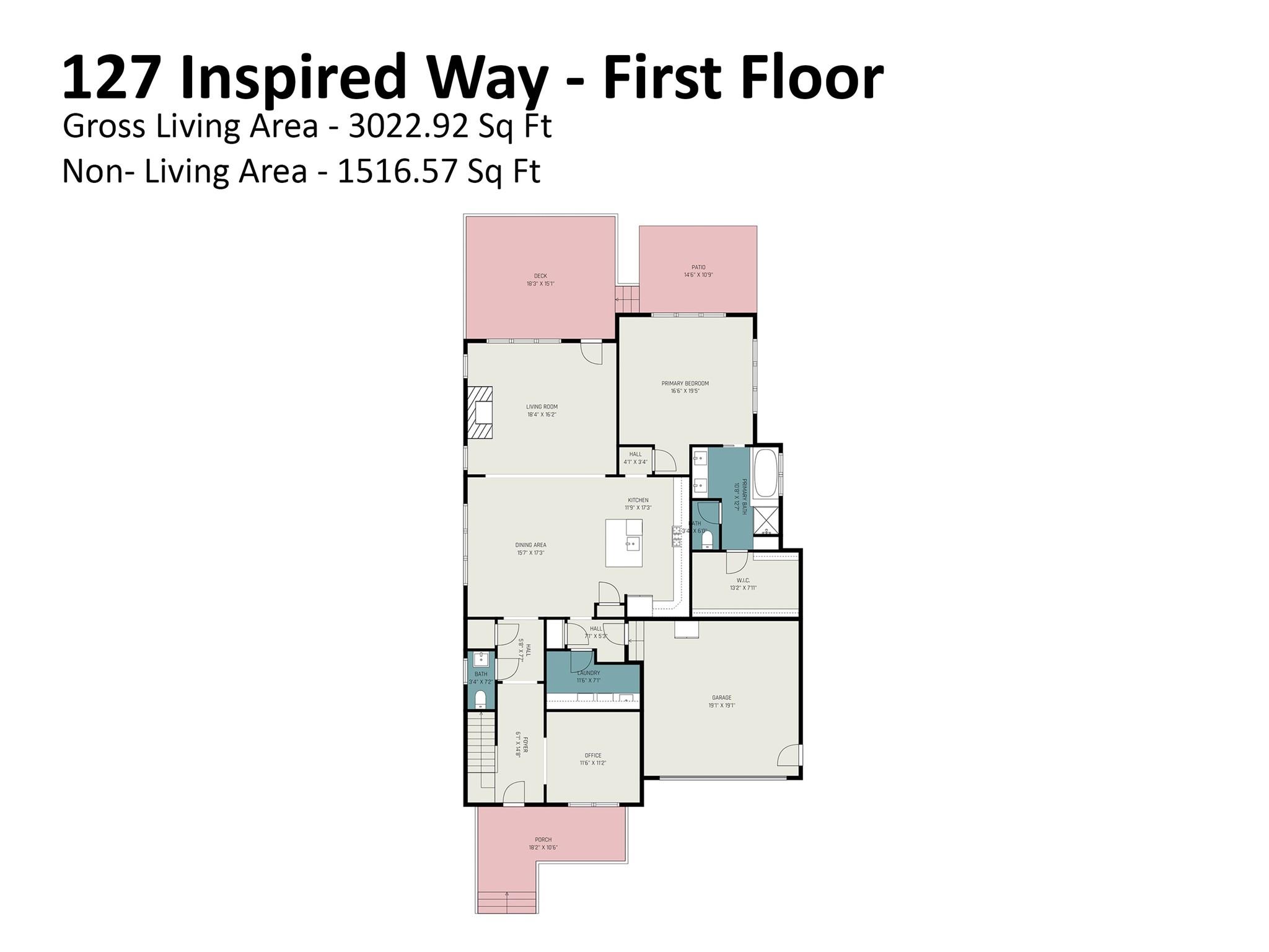 127 Inspired Way — Fort Mill