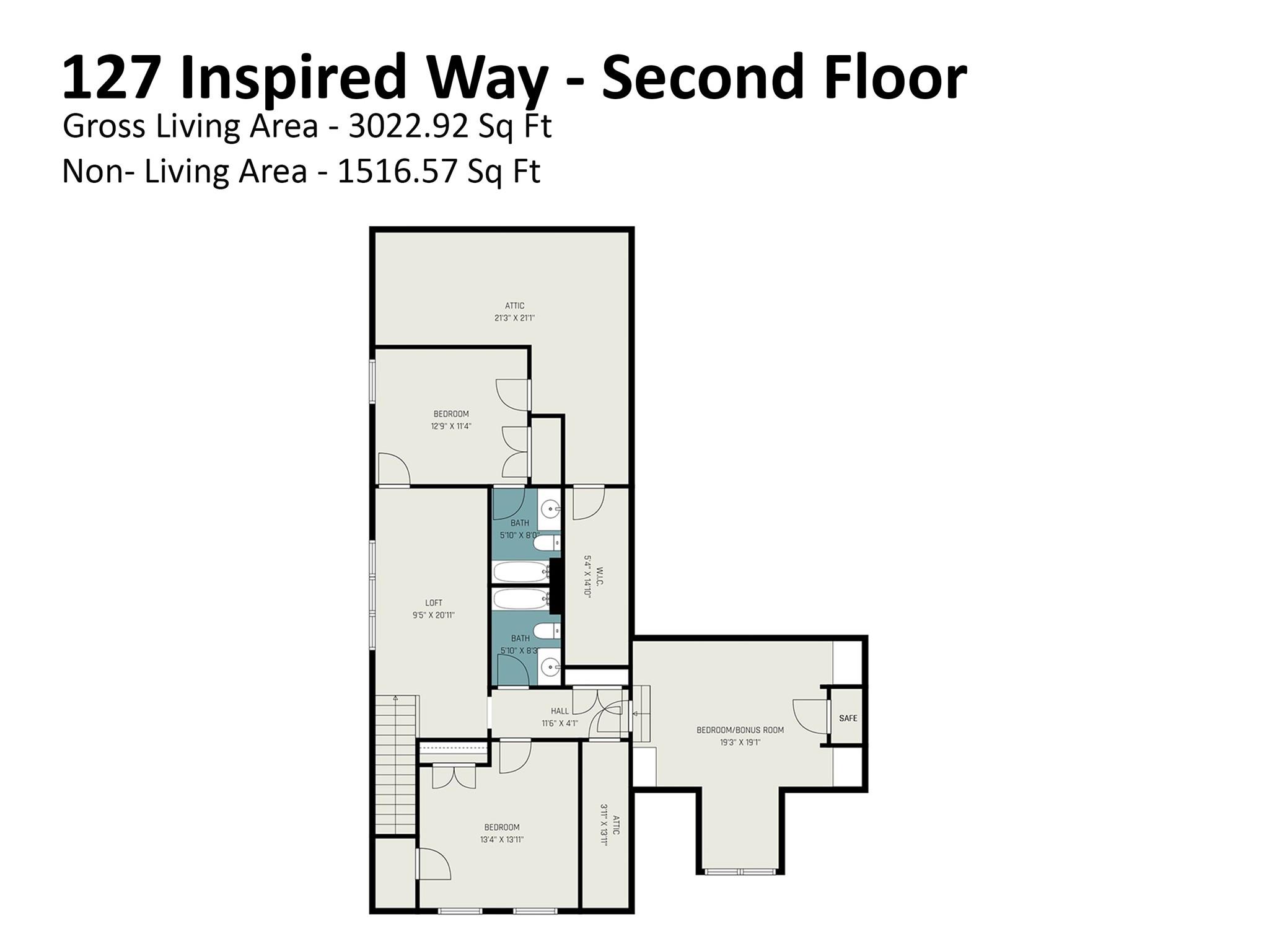 127 Inspired Way — Fort Mill