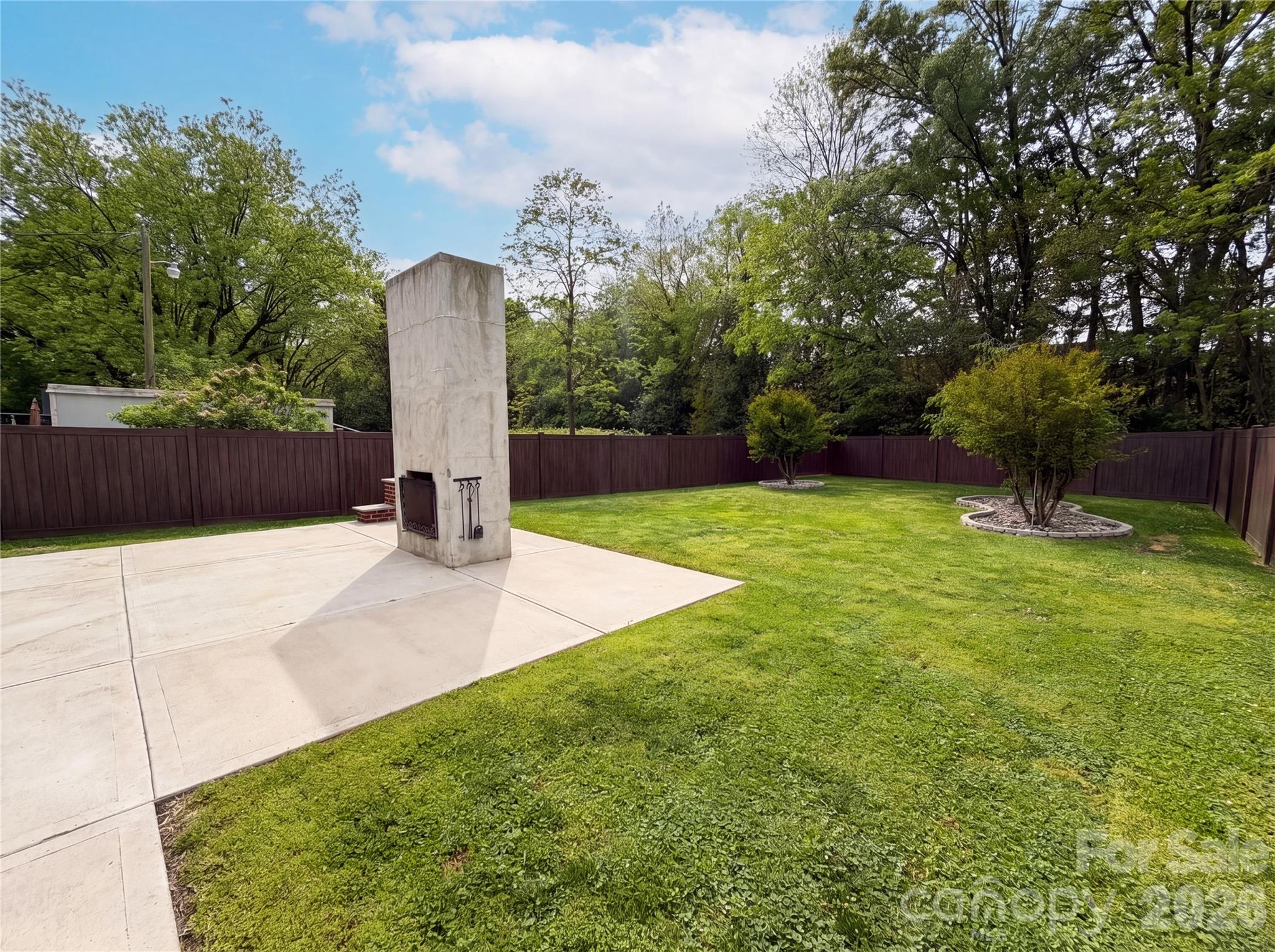 1609 Richland Drive — Charlotte