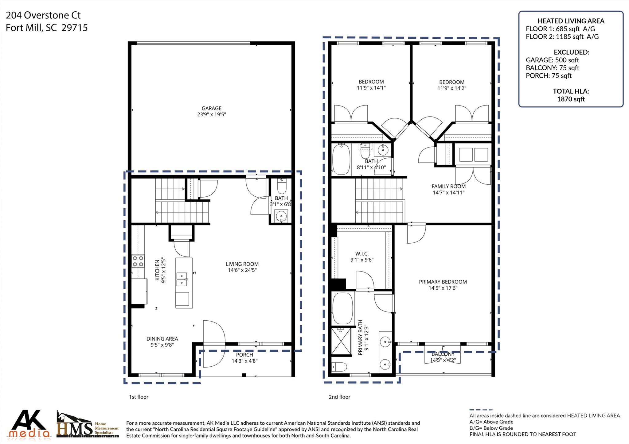 204 Overstone Court — Fort Mill
