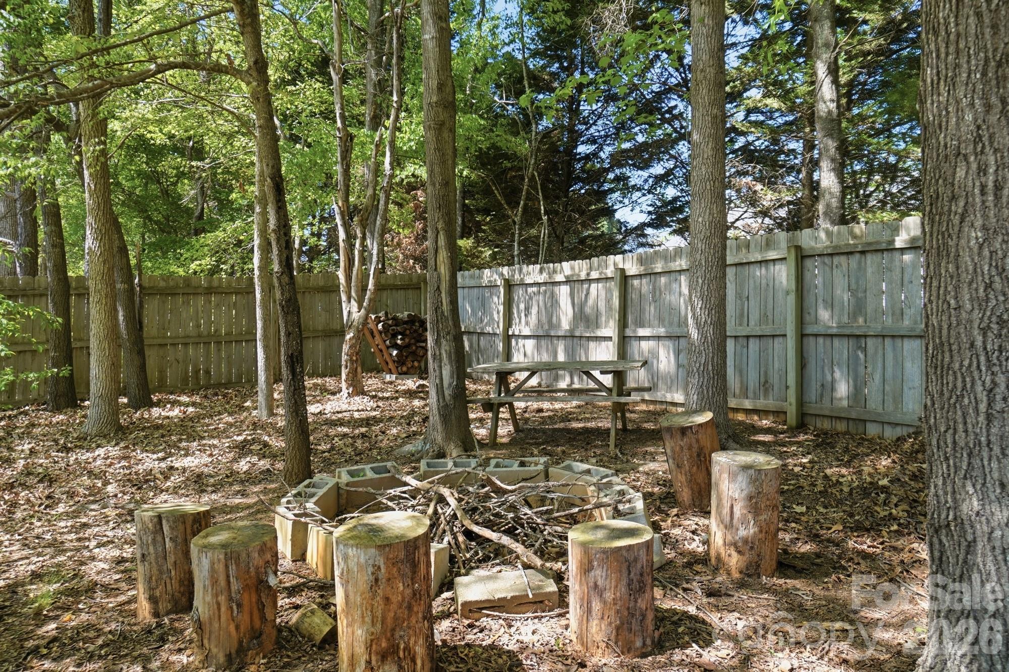 4636 Hannah Drive — Rock Hill