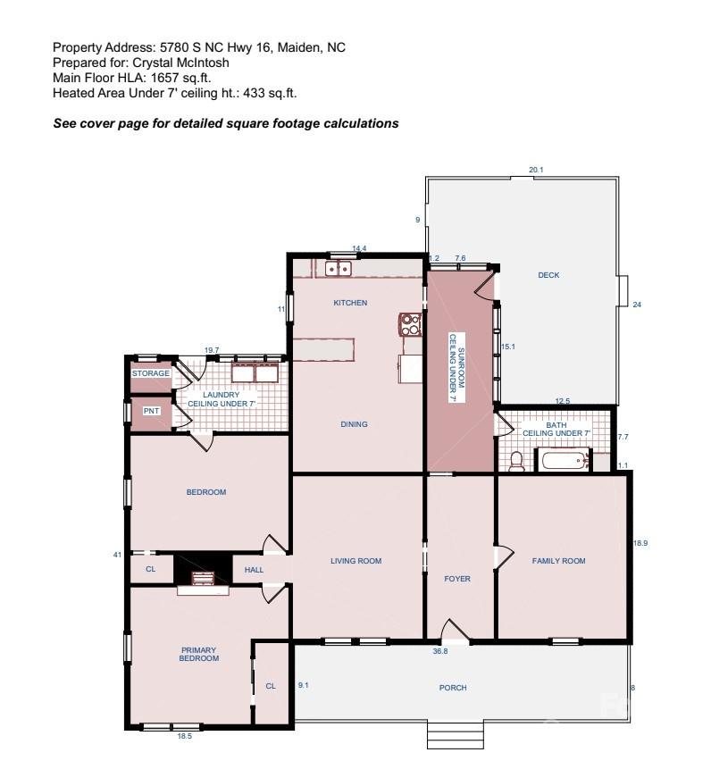 5780 S NC 16 Business Highway — Maiden
