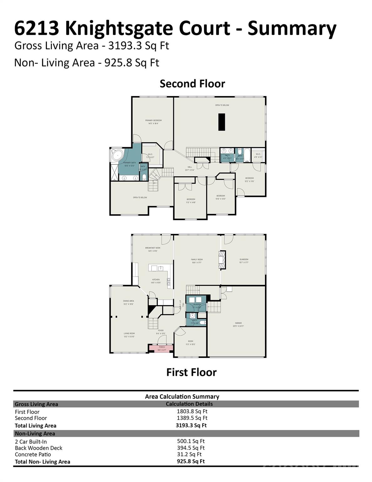 6213 Knightsgate Court — Charlotte