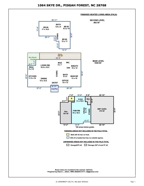 1064 Skye Drive — Pisgah Forest