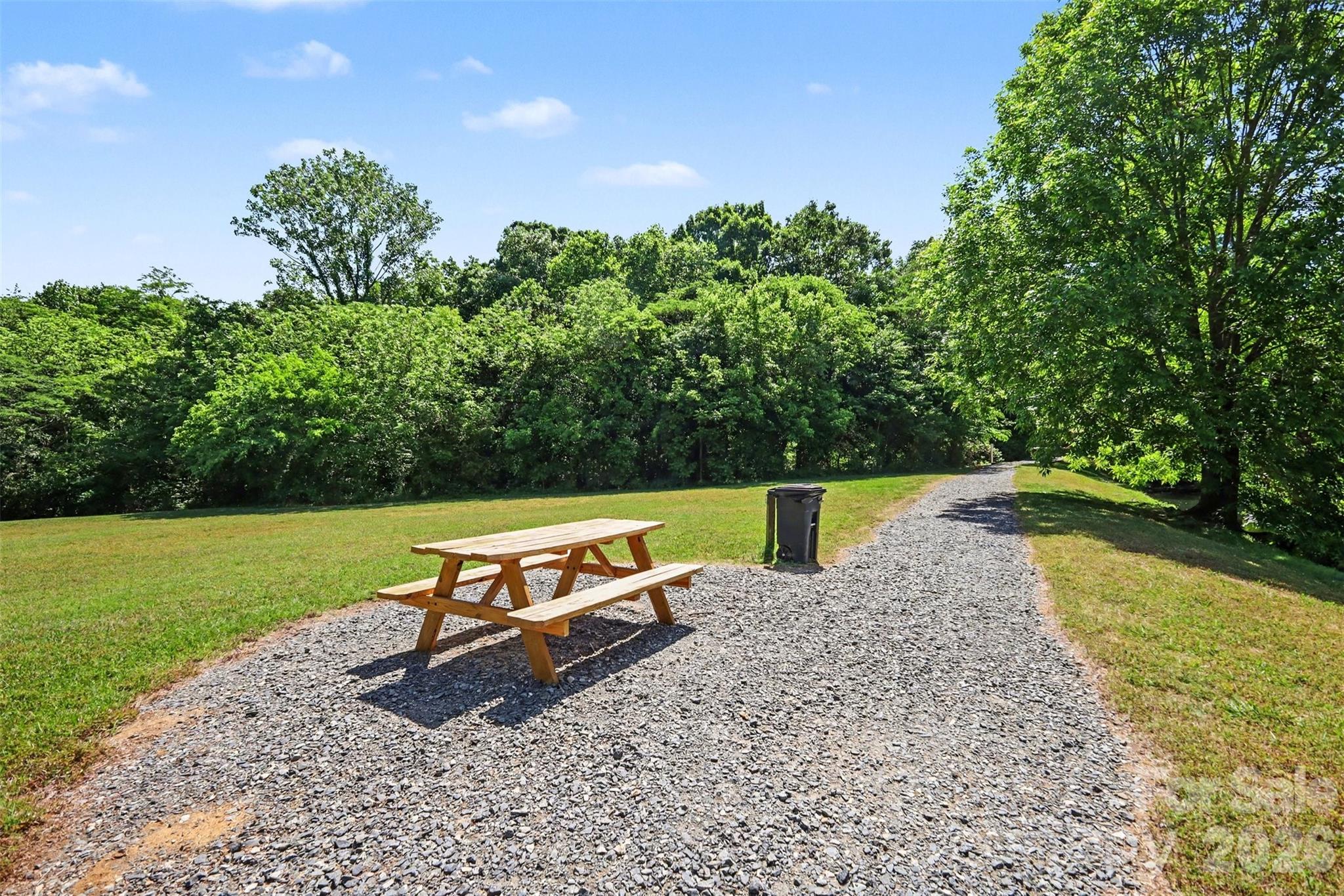 517 Cranborne Chase None — Fort Mill