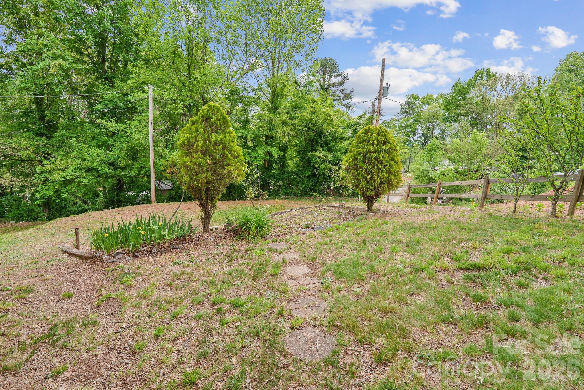 112 Hidden Forest Estate — Candler
