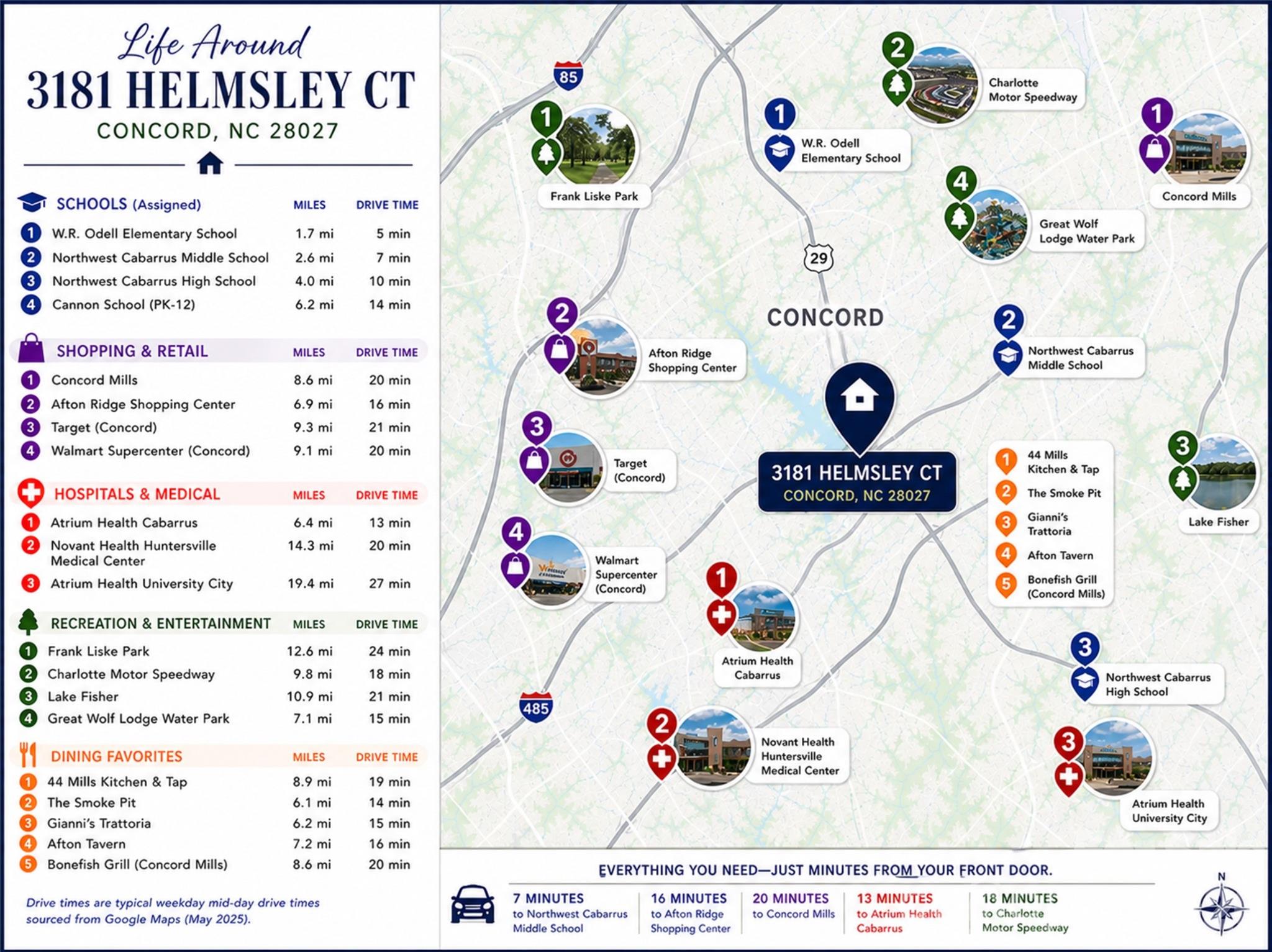 3181 Helmsley Court — Concord