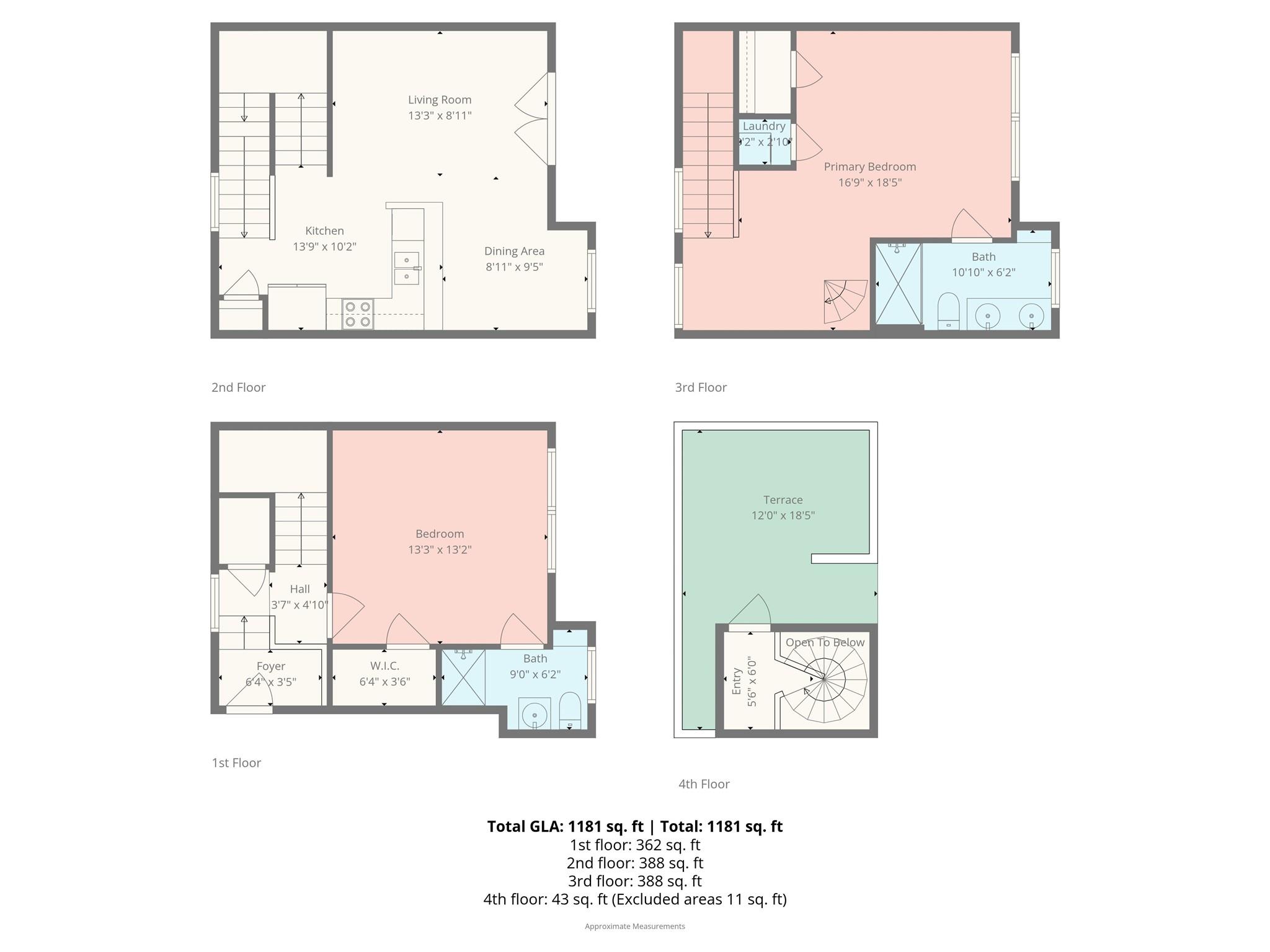 918 Westmere Avenue — Charlotte