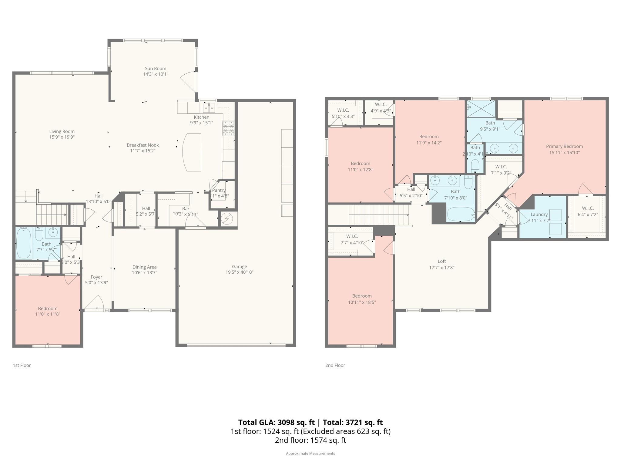 1084 Crescent Moon Drive — Fort Mill
