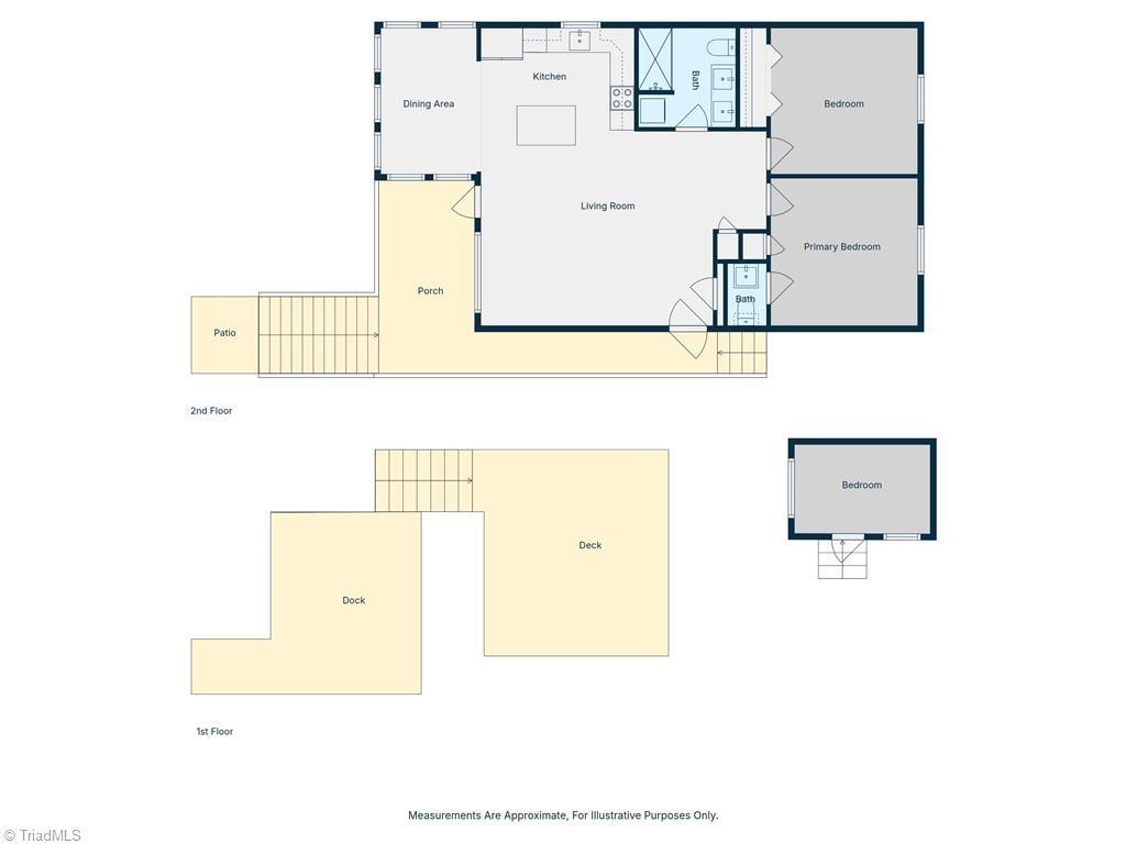 1010 Riverview Road — Lexington