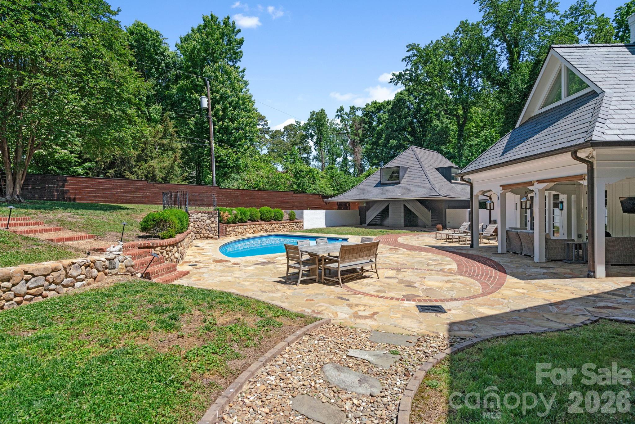 3135 Loma Lane — Charlotte