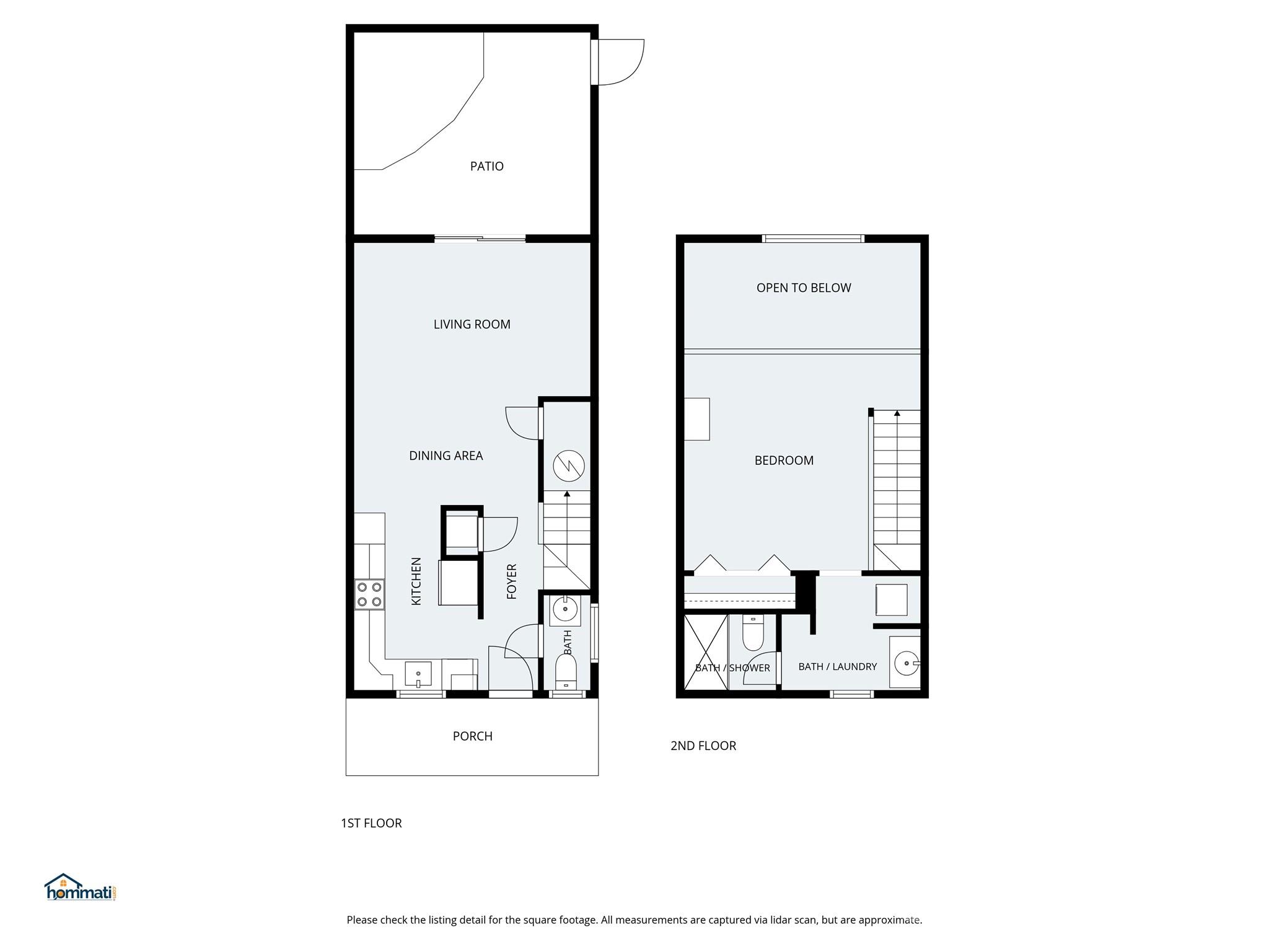 3252 Heathstead Place — Charlotte