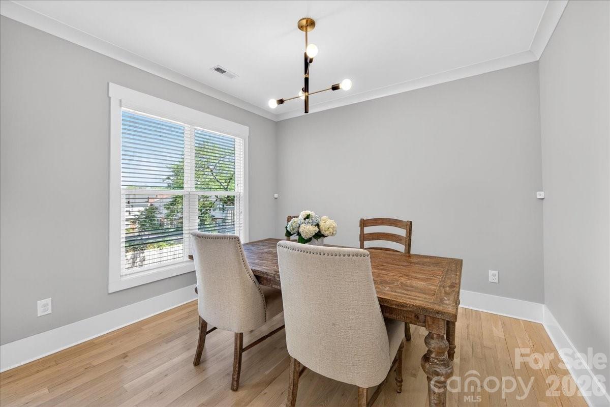 1413 Lomax Avenue — Charlotte