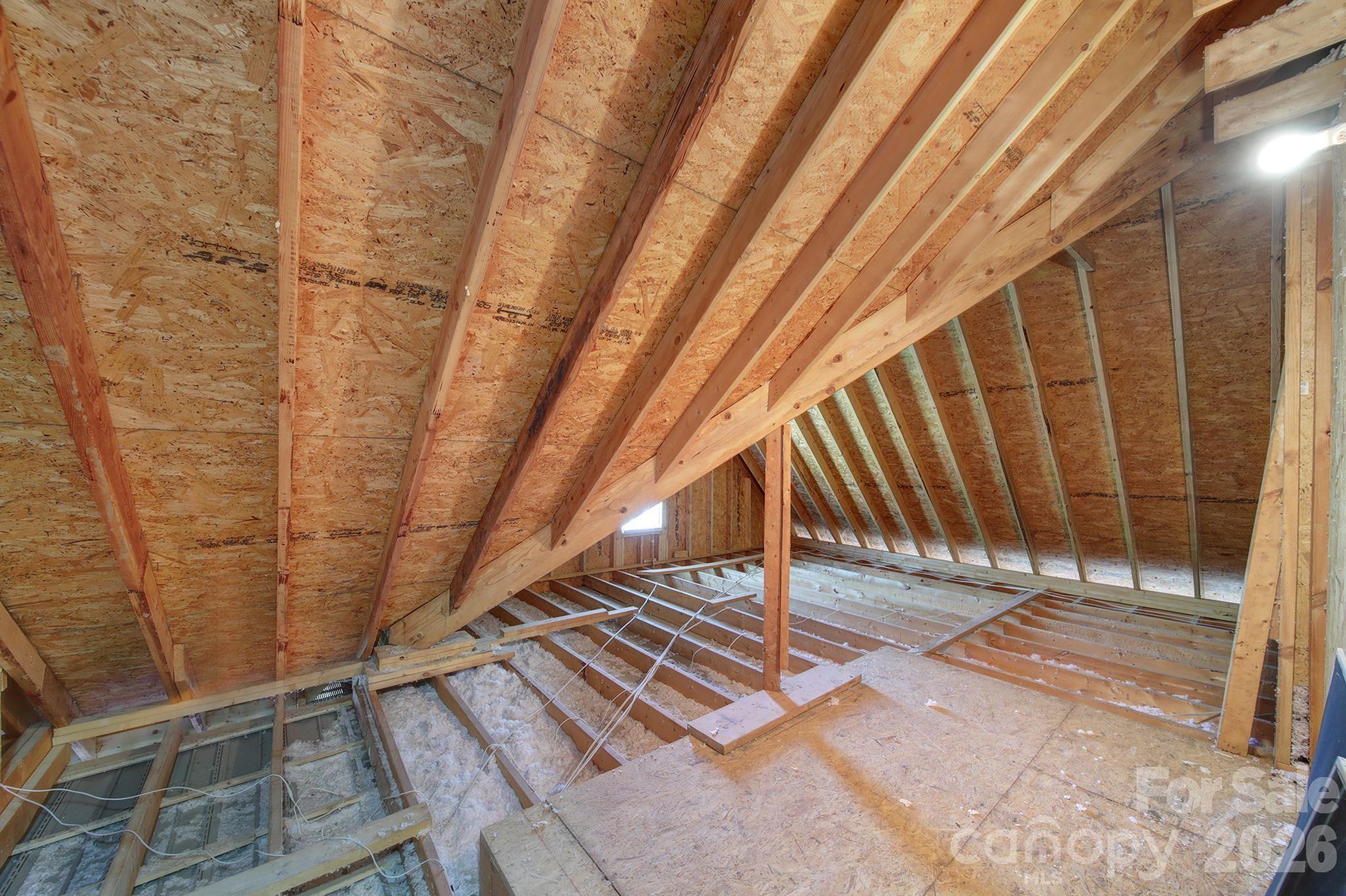 3003 Sparkston Lane — Rock Hill