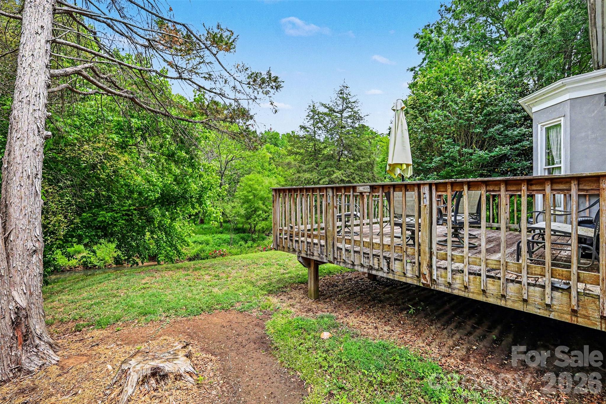 648 Landsdown Court — Fort Mill