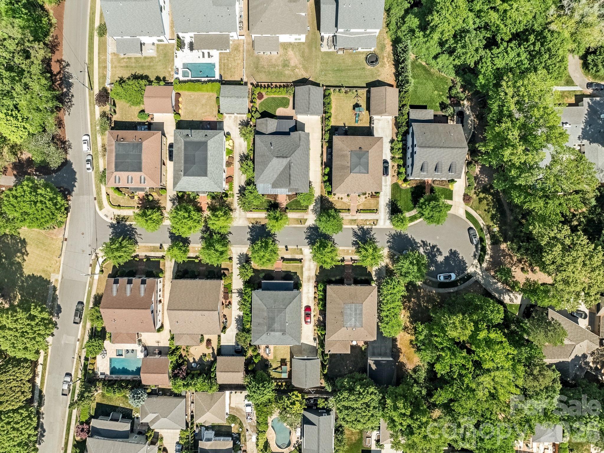 1117 Churchill Commons Drive — Charlotte