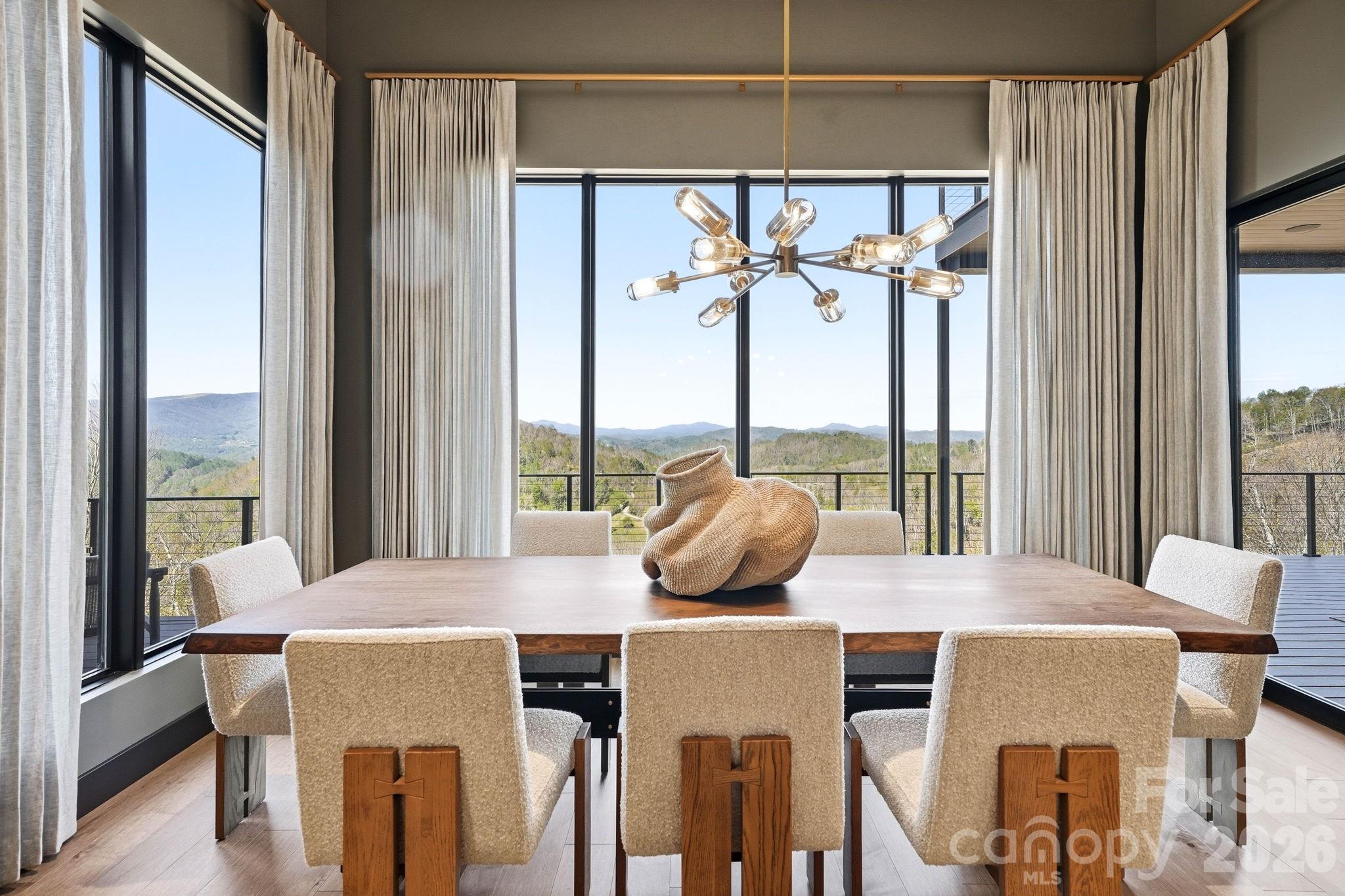 270 Osprey Drive — Banner Elk