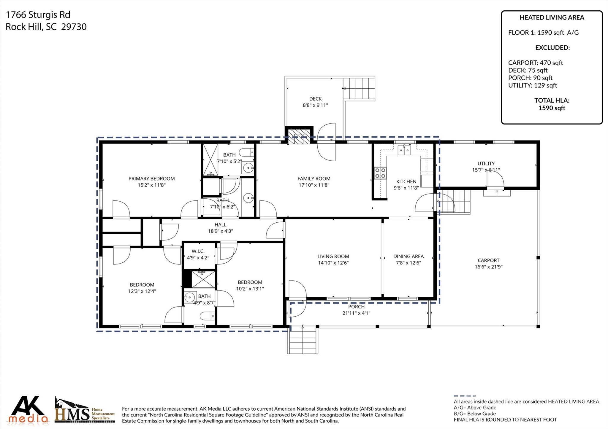 1766 Sturgis Road — Rock Hill
