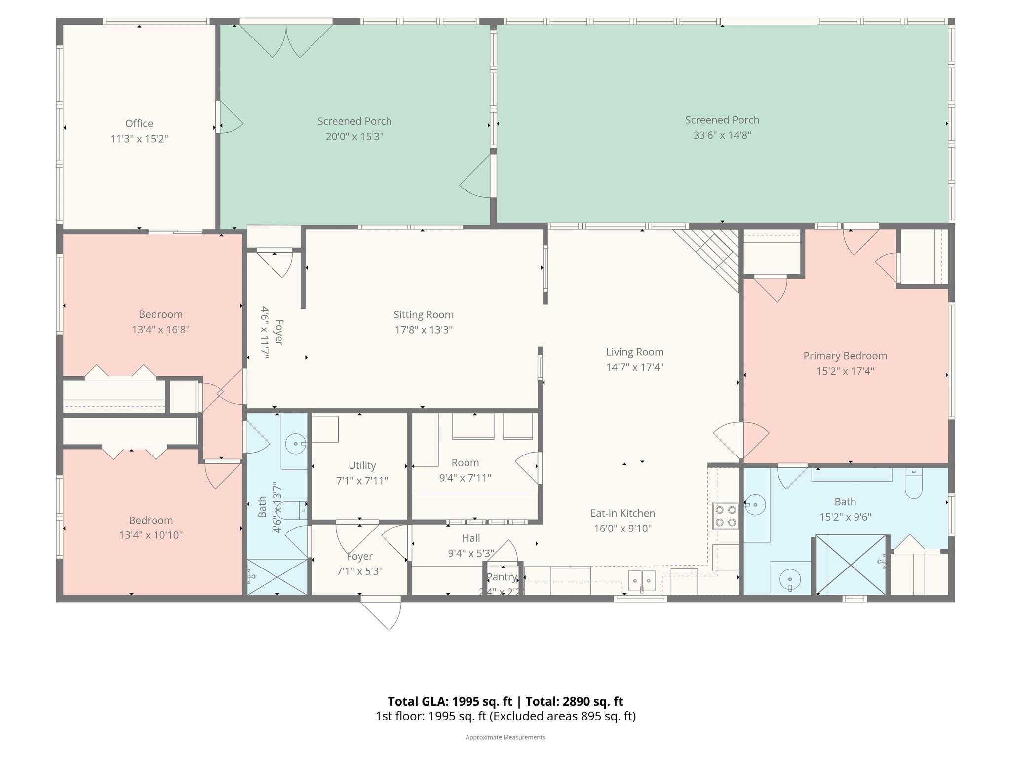 1225 Panther Point Road — Richfield