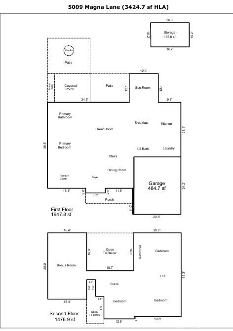 5009 Magna Lane — Indian Trail